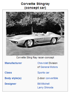 Corvette Stingray Wheelbase on Corvette Stingray Concept And Transformers Video    The Chicago Toy